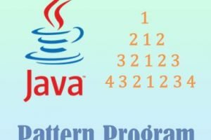 Numbers Pyramid in java Numbers Pyramid in java