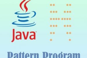 butterfly pattern program in java Butterfly pattern program in java