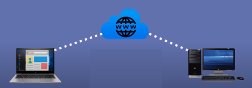 HTTP HTTP